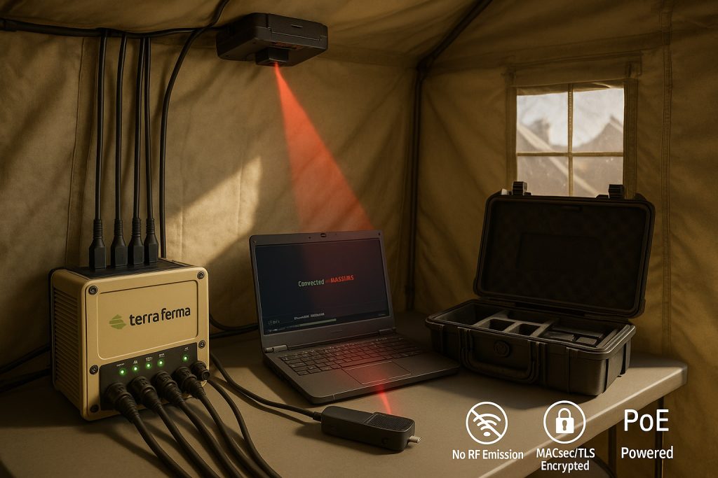Terra Ferma LiFi Hoteling Kit with PoE and Helios AP providing secure tent connectivity.